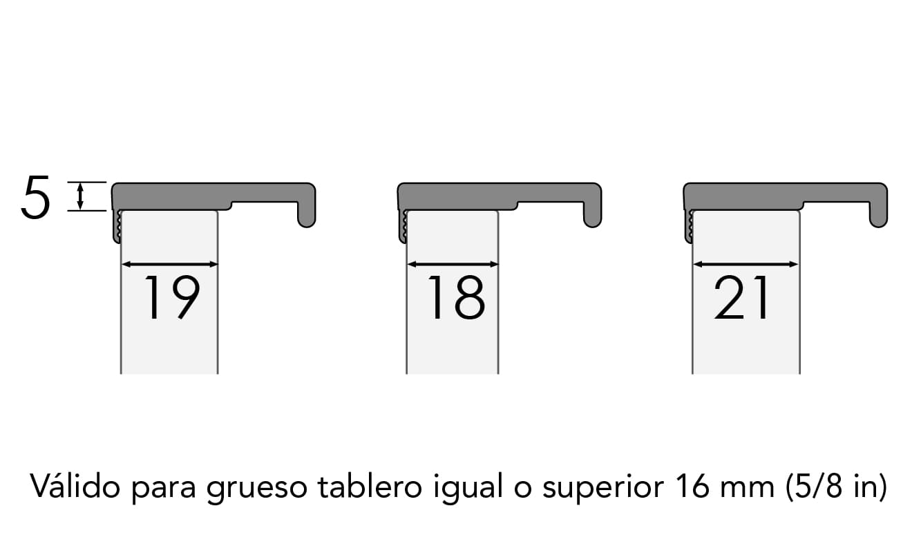 Syma5 EDGE giro diferente grosor 02