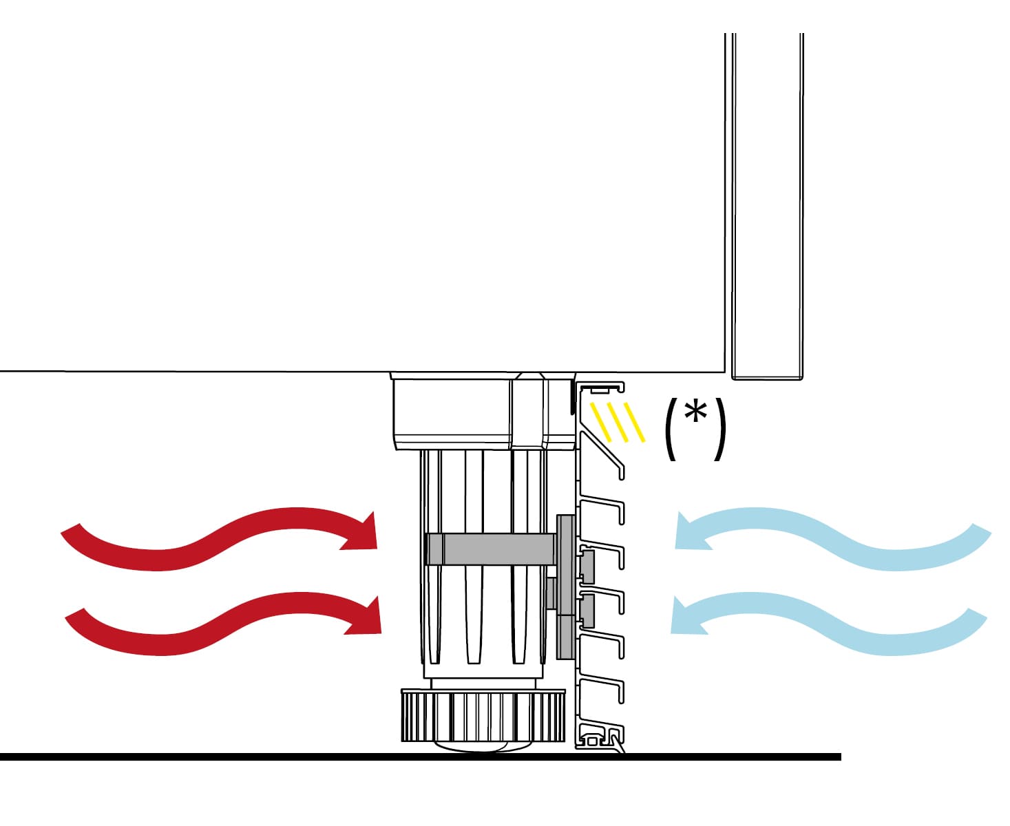 Zocalo Ventoo caracteristicas