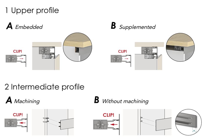 Gola Plano instalación horizontal inglés