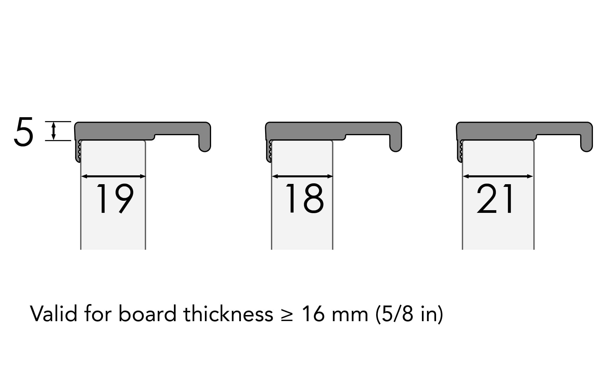 Syma5 EDGE grosor INGLÉS